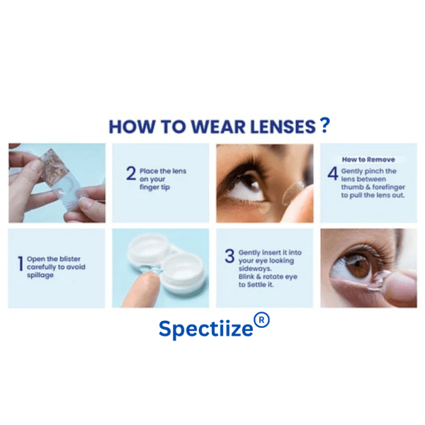 Contact Lenses Zero Power Blue Colour - Image 2